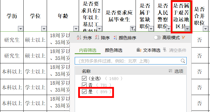 南宁市人口2021总人数_南宁市地铁2021规划图(2)