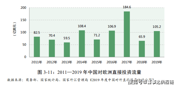 中国生产出口美国算中国gdp_特朗普和中国签下大单,却忘了国内还有这档子事(3)