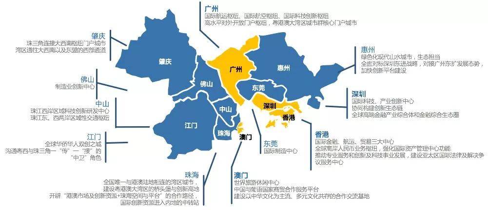 三亚的区划人口与经济_三亚行政区划地图(3)