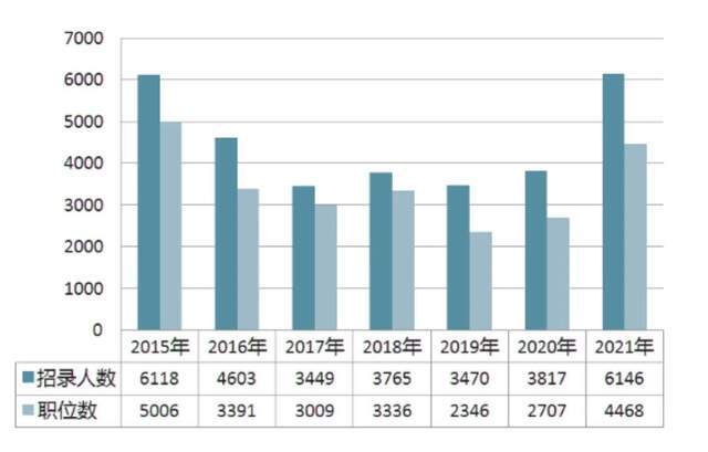 大理2021年人口_2021年相片大理