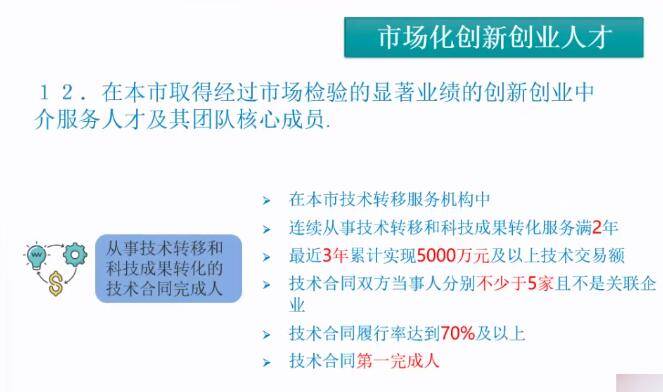 上海户籍人口2021_放下傲娇,抢 双一流 年轻人,上海 长三角的焦虑和底气