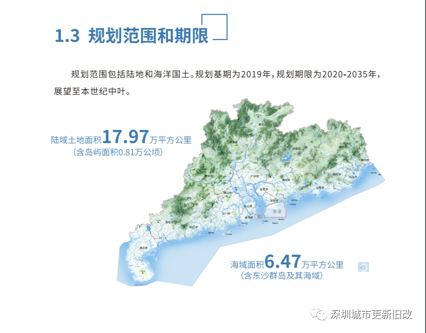 人口布局_10级15万人口的布局图(2)