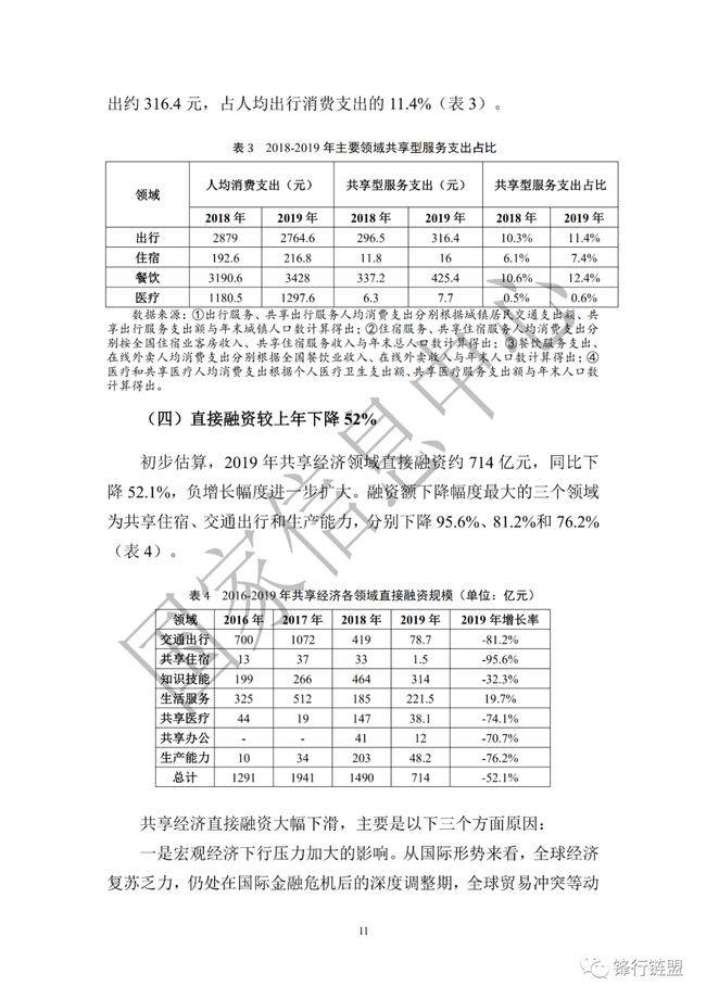 广州近五年gdp实验报告_2018年音乐产业追赶GDP之速创近5年新高 报告(3)