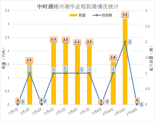 鲅鱼圈2020年的gdp是多少_中国2017年gdp是多少