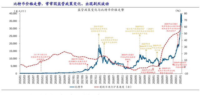 全球多少人口2021国家_2021年全球人口多少亿(2)