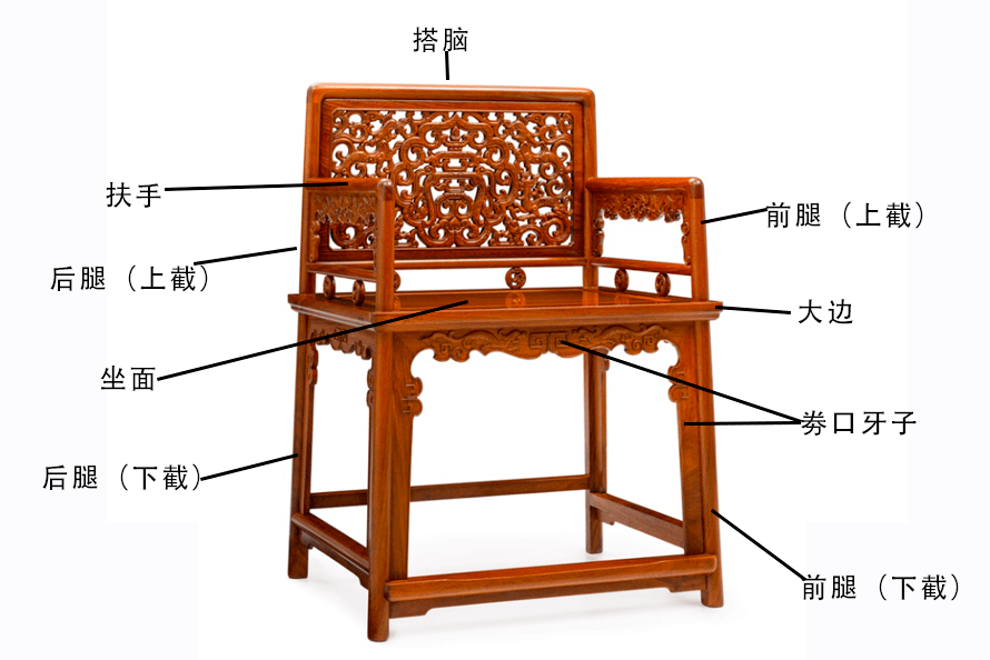实木椅子榫卯结构图图片