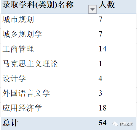 80987678d97d47bfaecf63bf38d63995.png