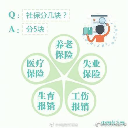 杞县gdp2021杞县财政收入_居民收入增幅比起GDP和财政收入太低(3)