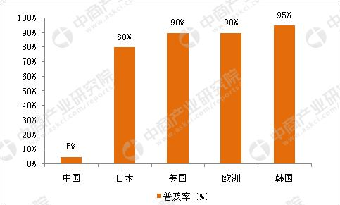 中国人口跌到13亿_中国地图(2)