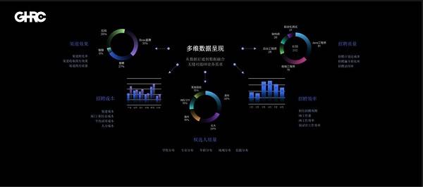 mc绿藻寻找失踪人口_人口普查(2)