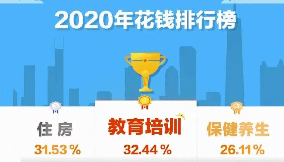 中国市级人口排名2020_中国户籍人口排名