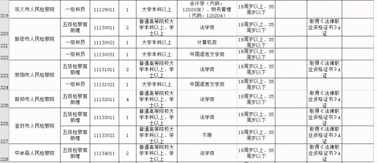 郑州回民多少人口_郑州回民二小门口图片(3)