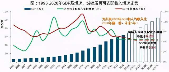 晶牛集团gdp_新乡上市公司年报全部出炉 营收首次突破百亿,占GDP3.4(3)