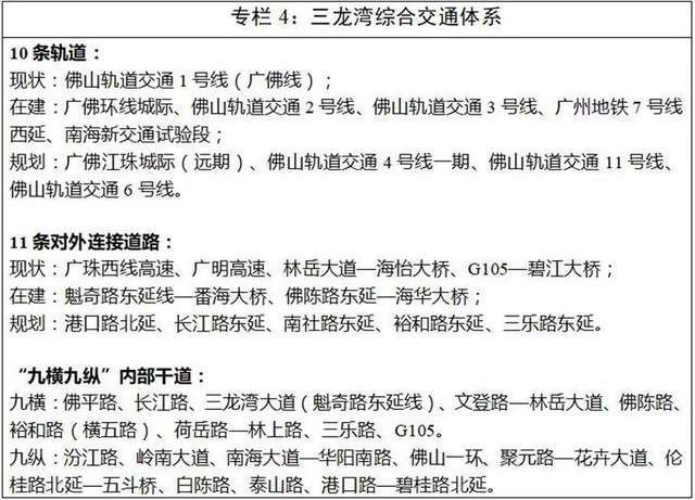gdp20年变化 翻10倍_20年中国gdp变化图(3)