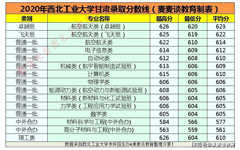 南庄镇gdp2021多少_深圳2021年一季度10 1区GDP排名来了 各区重点片区及项目曝光