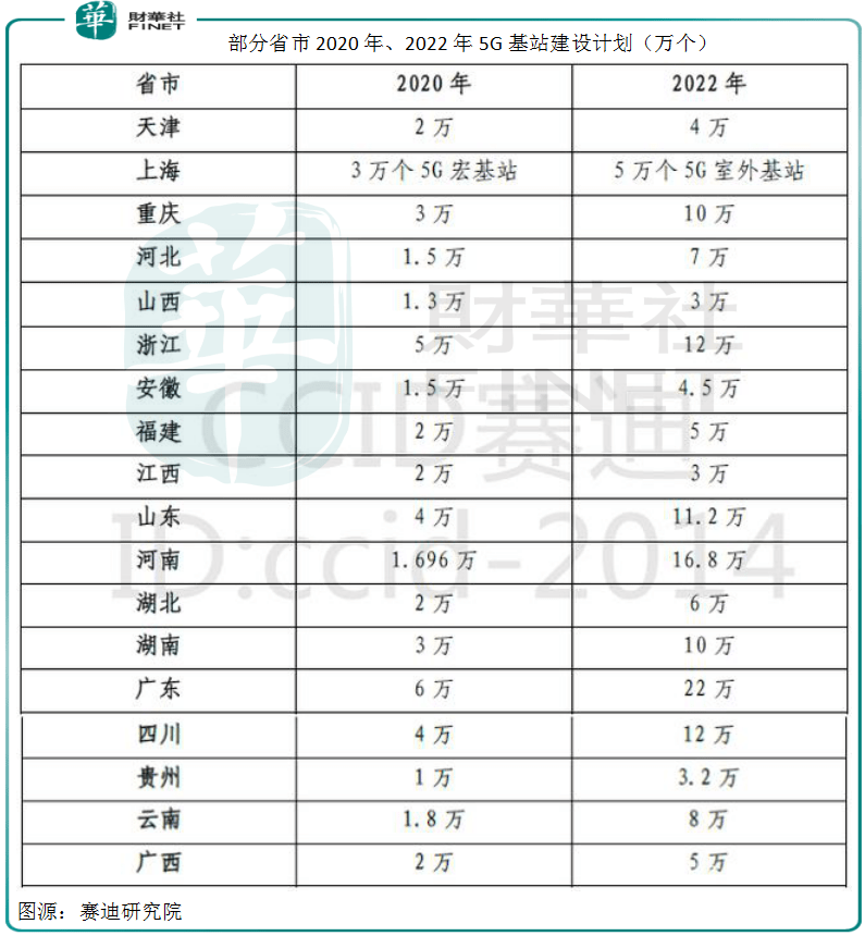 中国下一批万亿GDP_我国gdp突破100万亿(3)