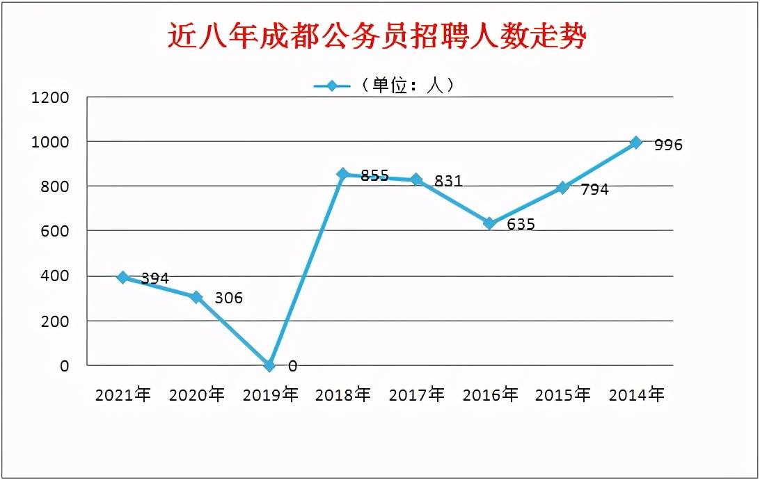 四川人口2021_四川人口预测