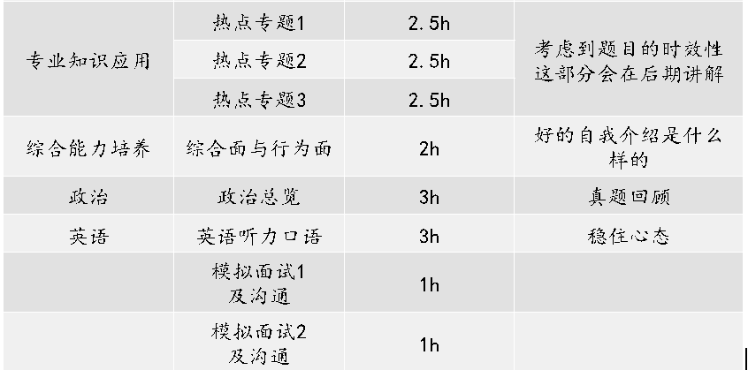 审计专硕学校排名_学校卡通图片(3)