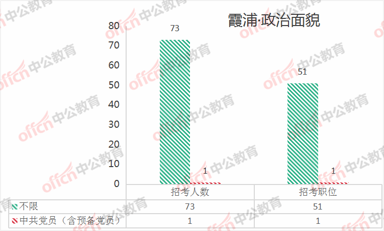 三亚2021年的人口数量_三亚百元2021年(2)