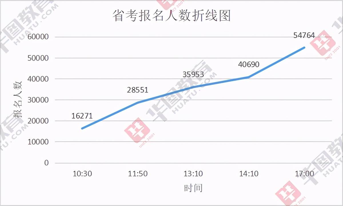 胶州人口2021数量_2021年中国31省市人口数量增量排行榜 最新统计