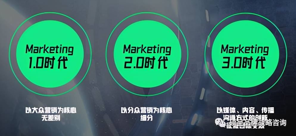 什么是数字化时代简单说一下 0c933aaba3b34dd58208f0b9802b9f37.jpeg