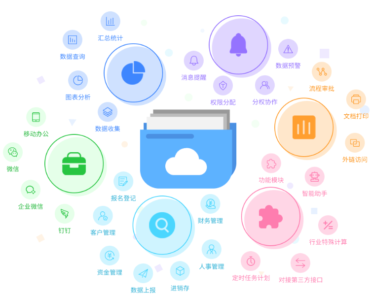 功能|百数迎来官网更新，团队协同更高效