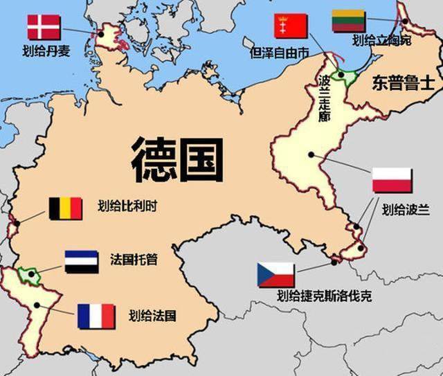 1950世界gdp_gdp排名世界(2)
