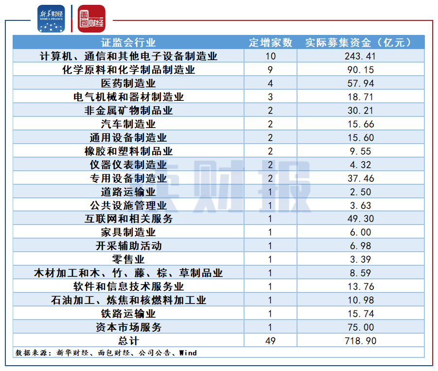 2021年黄历添人口日子_2021年日历带农历黄历