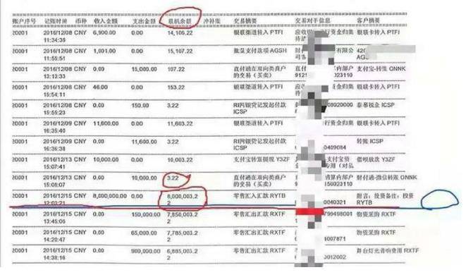 ▲赵丹与张某琳双方的银行流水。受访者供图代理律师:或构成诈骗罪周兆