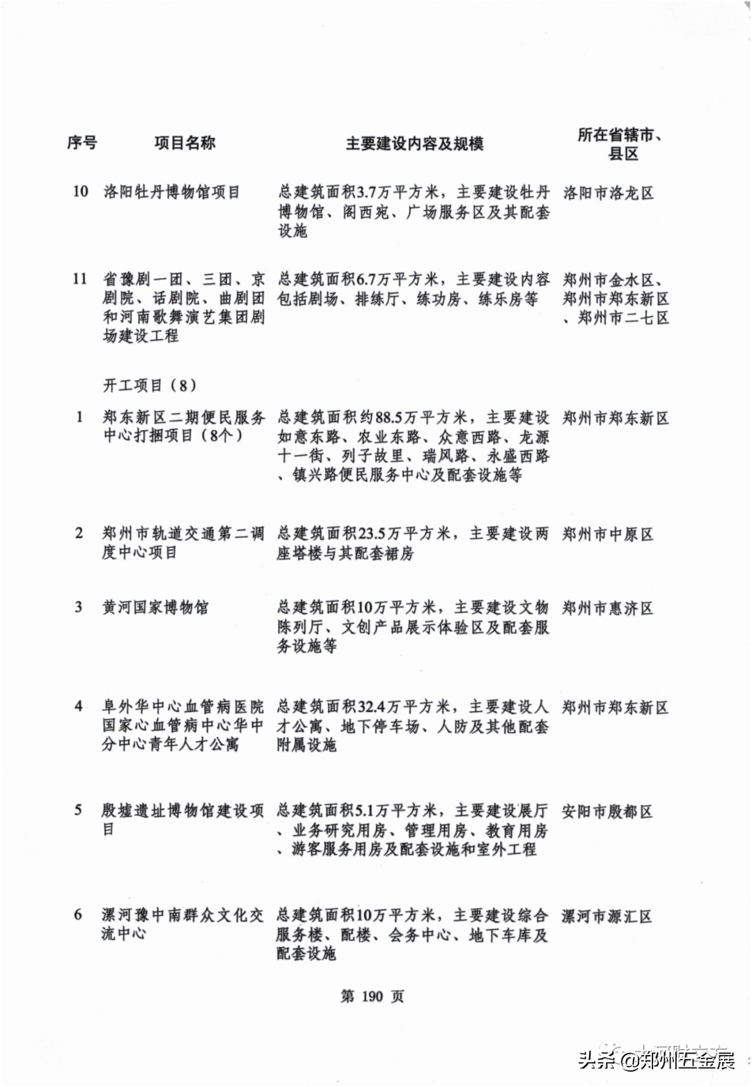 安阳2021各县GDP_安阳五县四区地图(2)