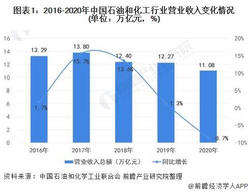 甘肃人口容纳量低的原因_甘肃地级市人口地图(2)