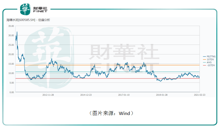 维修旧房不计入gdp_广东统计局再度公告 2016深圳GDP达20078.58亿,首超广州(2)