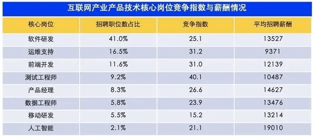 2021春节深圳人口_深圳地铁图2021(2)