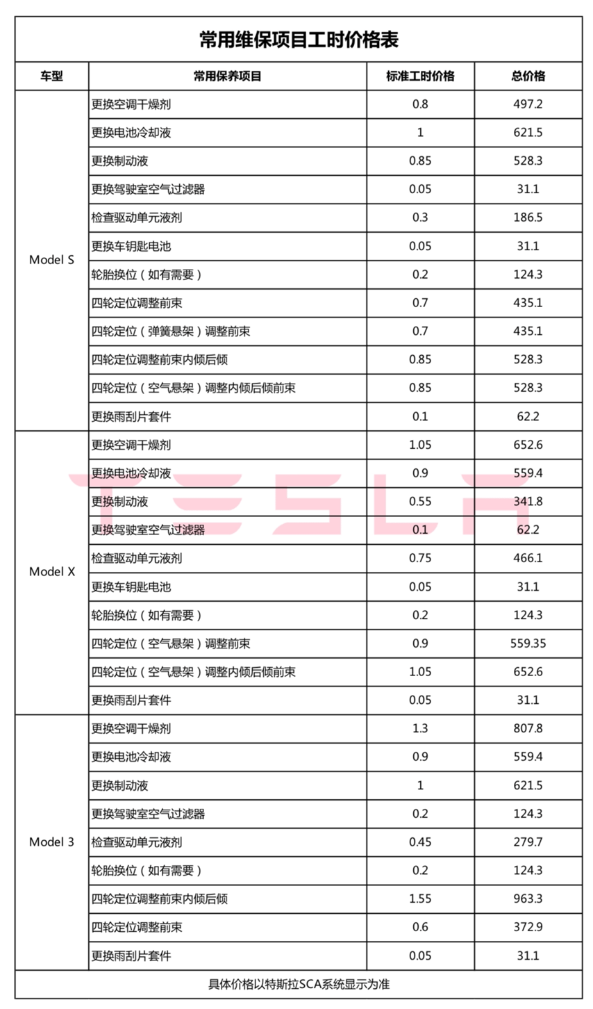 为什么修复一件文物记入gdp_十万个为什么手抄报