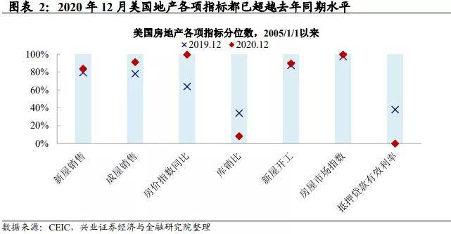 美国六分之一人口缺少食物_美国人口种族分布图