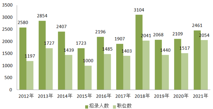 2021年甘肃秦安gdp_贵州贵阳与甘肃兰州的2019年GDP出炉,两者成绩如何(2)