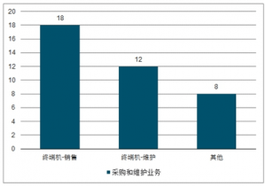 调关镇2021年gdp_5镇再上调GDP增速 全市7 提至10(3)