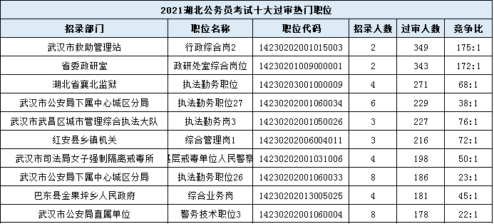 统计职称考试gdp缩减指数公式_怎样阅读 中国统计年鉴 上的国民经济核算数据 一 名义GDP,实际GDP,GDP指数,G