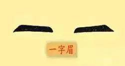 眉什么眼什么四字成语_什么灵什么现四字成语(2)