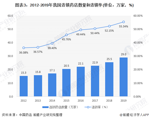 中国各省人口数量2021_中国各省人口分布图