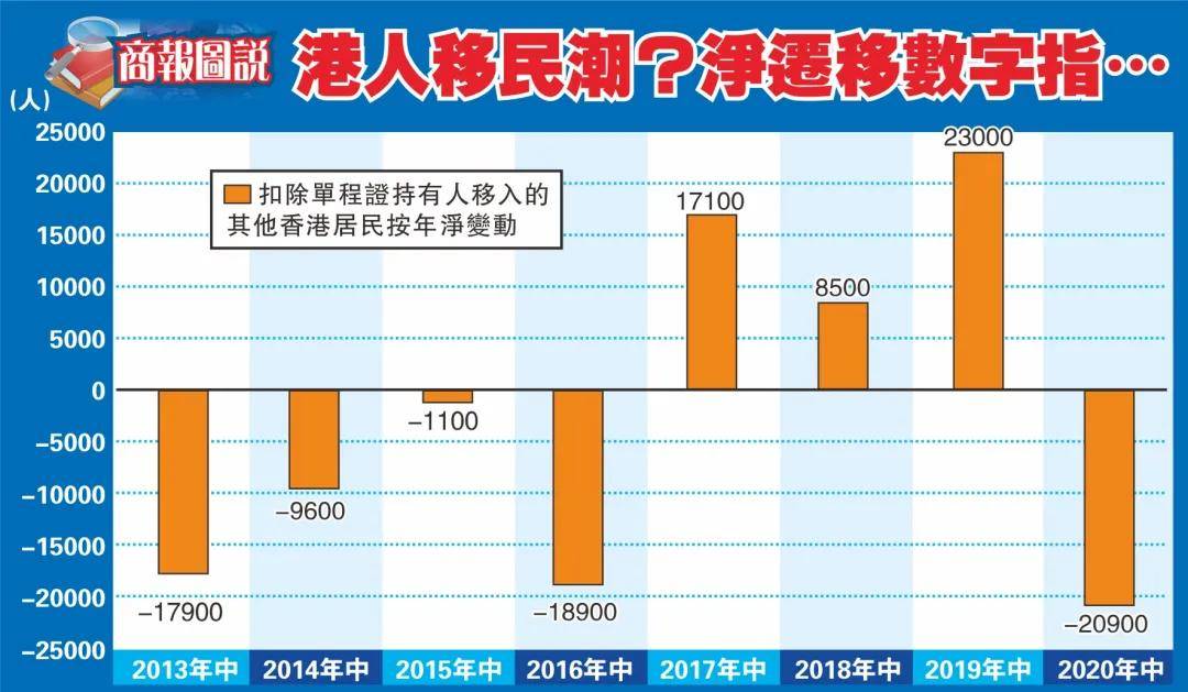 人口出生统计属于哪个部门_渔政属于哪个部门(3)