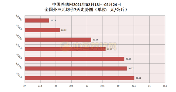 辽宁省人口2021_2021年辽宁省地图(3)