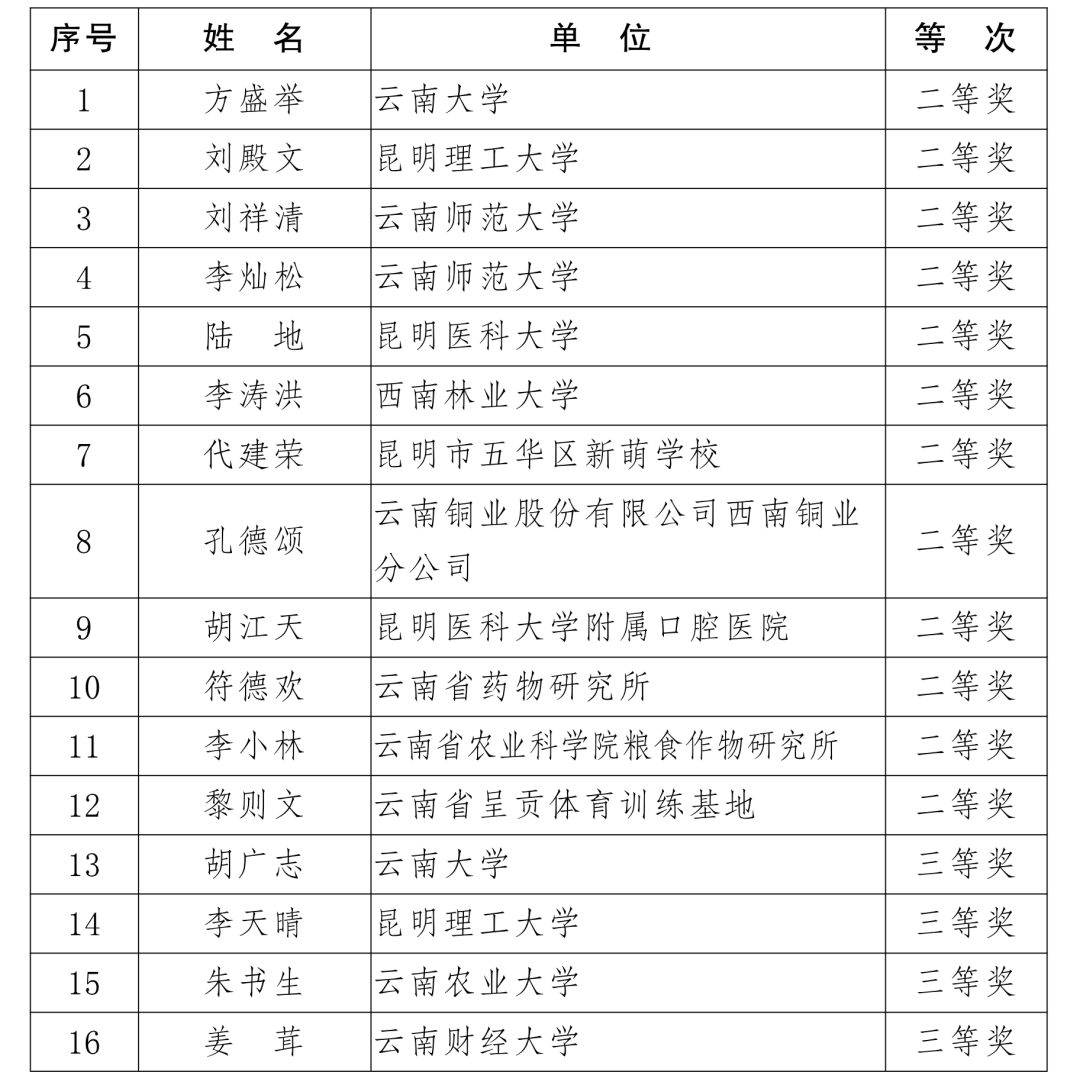 腾冲人口2020年_漠河腾冲一线人口图片(2)