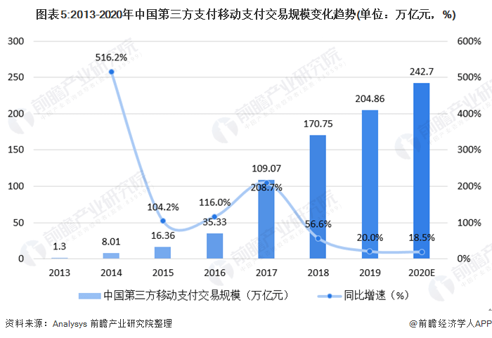 我国2021gdp中三大产业_祝贺 2021年前三季度,我国制造业在GDP中的比重升至27.44(3)