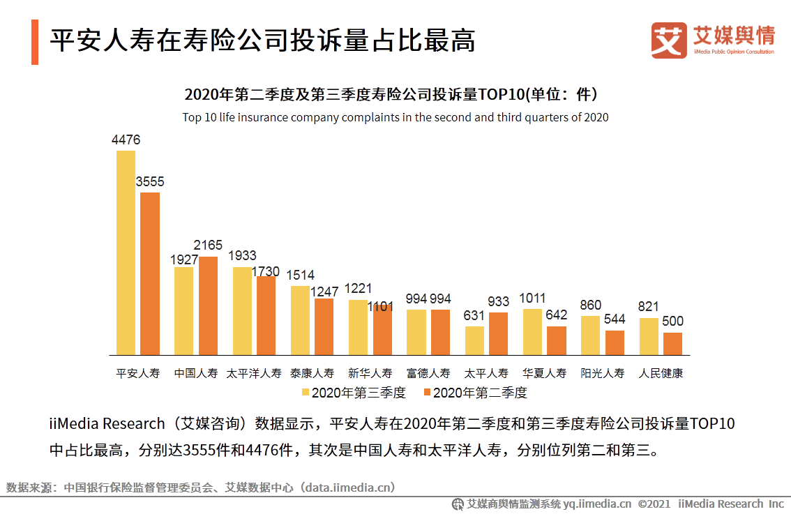 人口失踪2020年11月9号攻略怎样做(3)