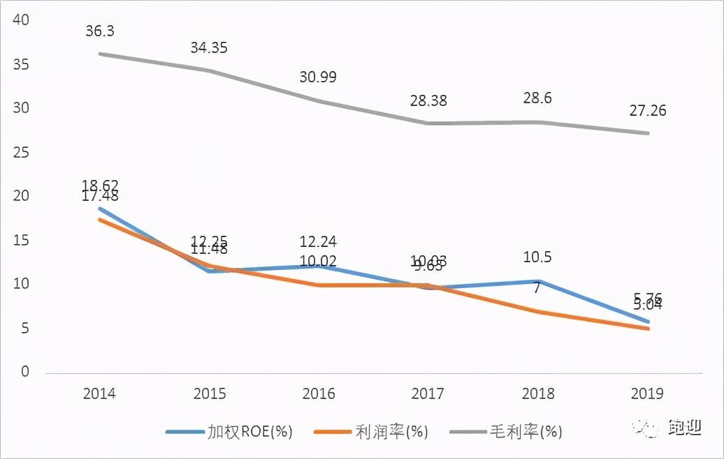 水晶光电股票价值分析 70c9e9ccf50246b793e02006823e4c56.jpeg