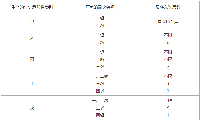 老年人口诀_乘法口诀表图片