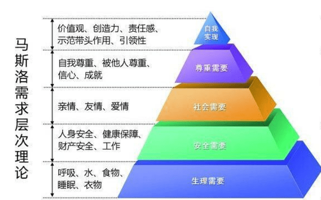 gdp高低说明了什么_gdp什么意思(2)