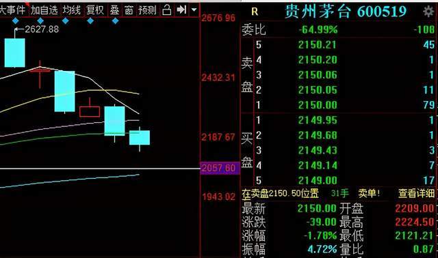 贵州gdp2021_贵州gdp2020年总量