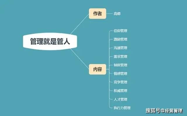 控制人口最好的办法_麻辣烫里最好人口